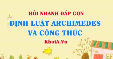 Lực đẩy Archimedes là gì, Định luật và công thức Archimedes?
